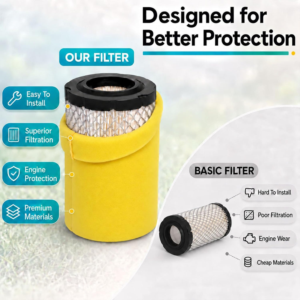 Podoy 793569 793685 Air Filter with Pre Filter for Lawn Mower Tractor