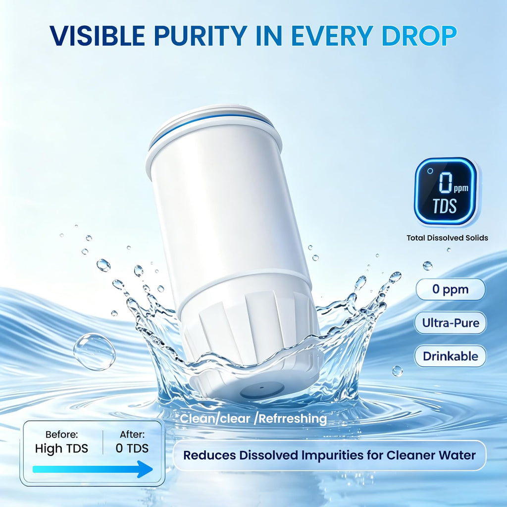 Water Filter Replacement fit for Zero Pitcher and Dispenser, 2 Pack