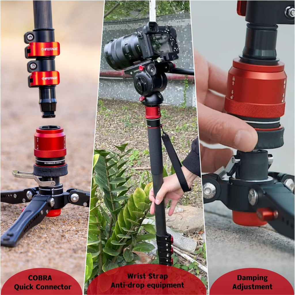 Cobra 3 Monopod with Fluid Head,Professional Portable Travel Monopod Set,71" Carbon Fiber Monopod for Cameras with