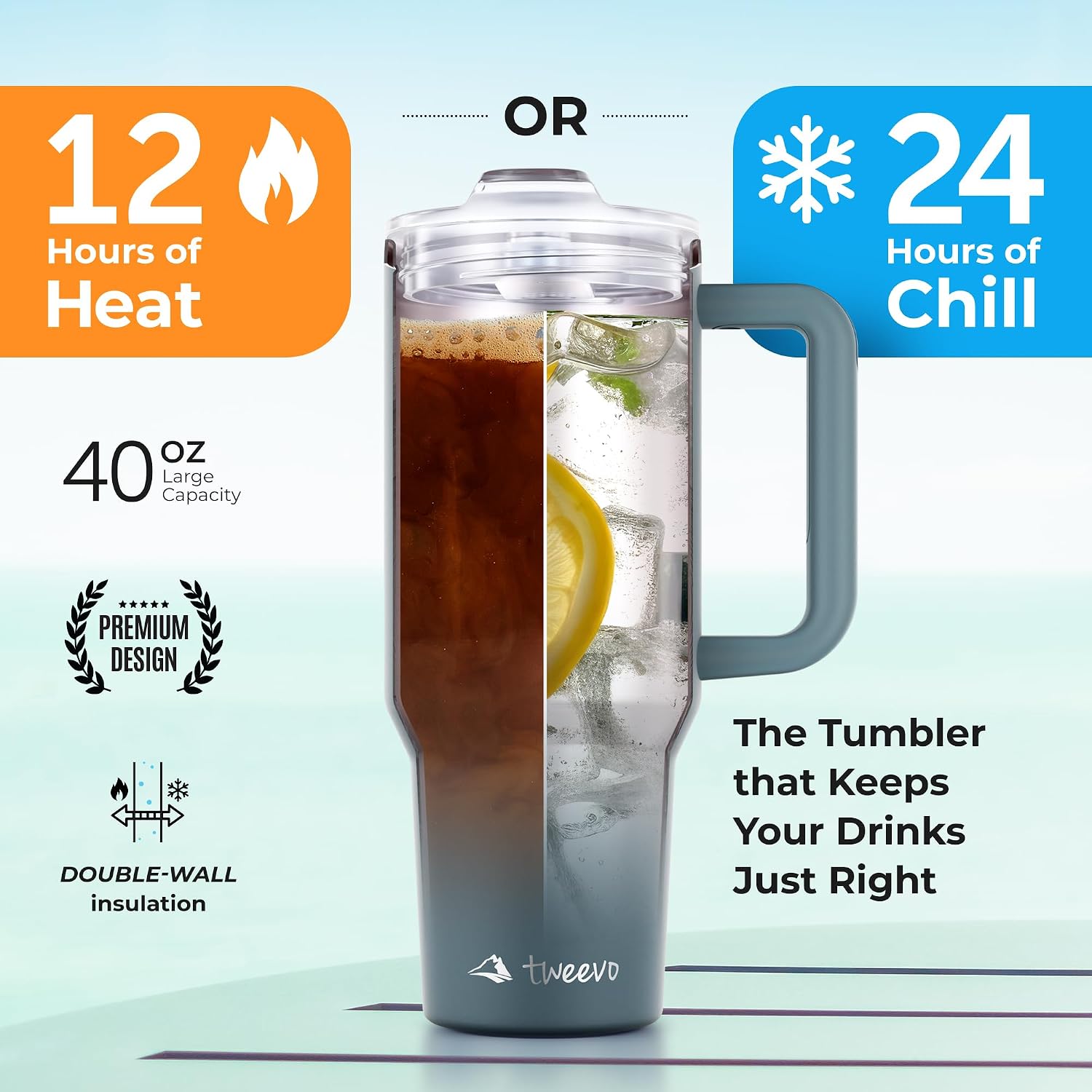 40 oz Tumbler With Handle and Straw Made of Stainless Steel - Double Wall Vacuum Insulated Tumbler With Lid - Sweat