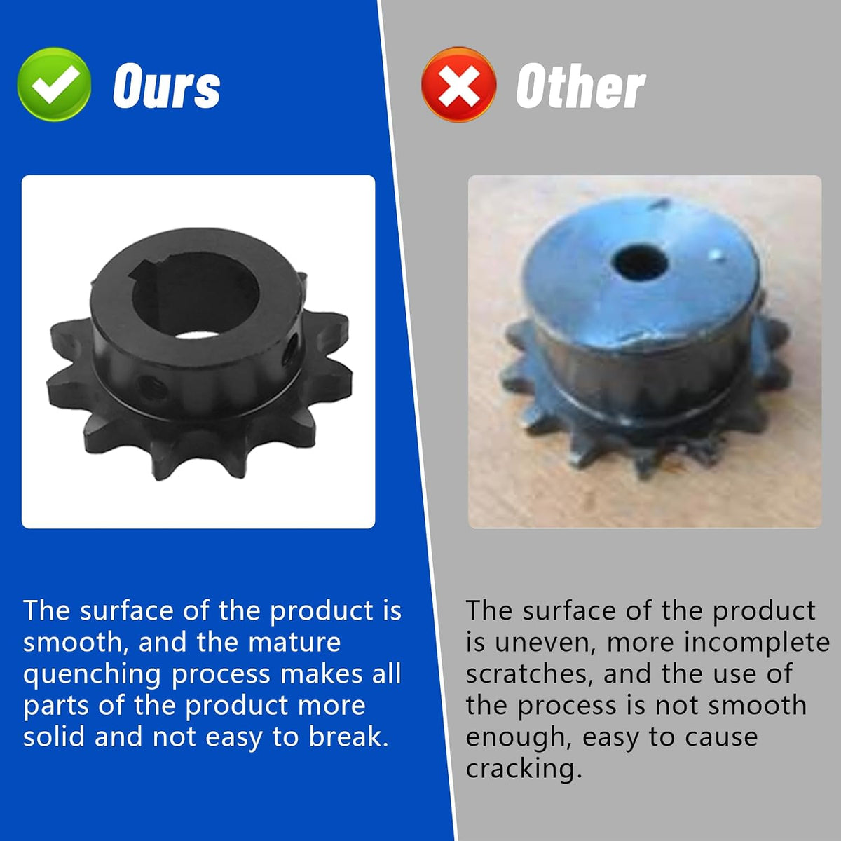 #50 Roller Chain Sprocket Type B 1 inch Bore 12 Tooth 50BS10