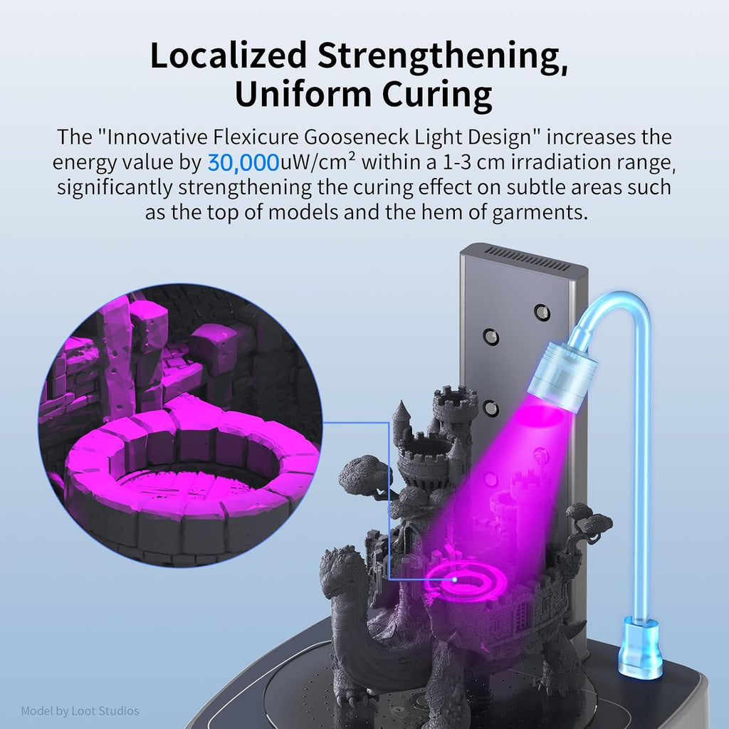 Wash and Cure 3 with Gooseneck Lights | Upgraded Volume 2 in 1 Wash and Cure Station for Photon Mono 4/4 Ultra/Mars