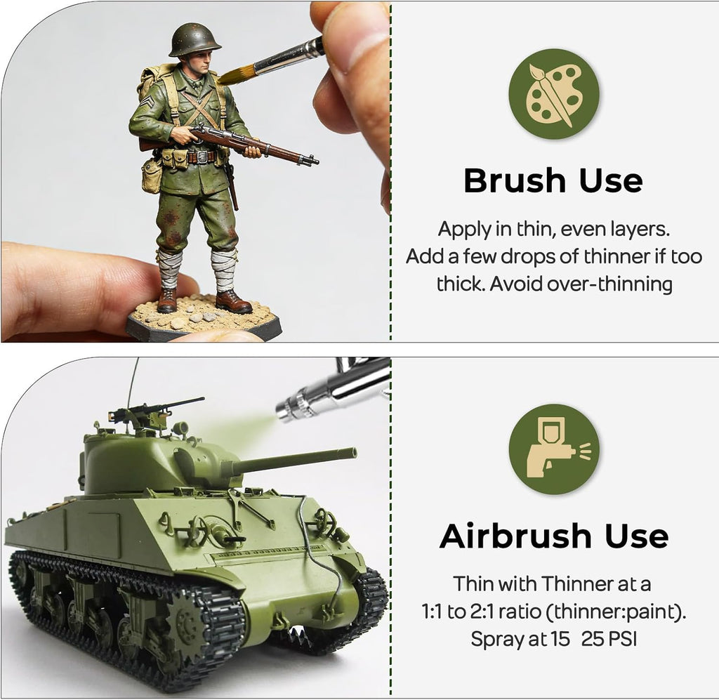 10 Colors WWII U.S. Model Paint Set, 20ml Ready to Use | Modeling Acrylic Paints, Brush & Airbrush, Miniature Paint