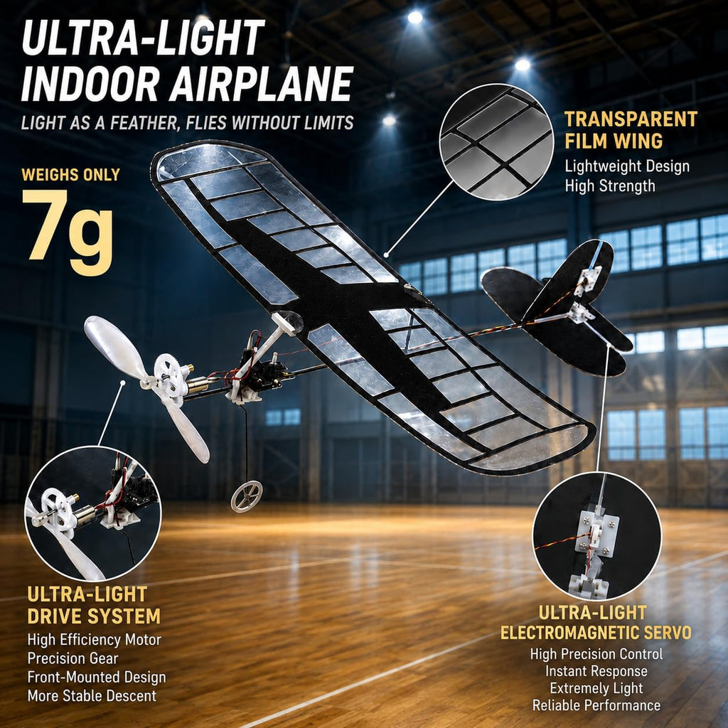 Ultra-Light Film Covered RC Plane for Adults & Beginners with Smart Flight Stabilization, 2.4GHz 3CH Remote Control