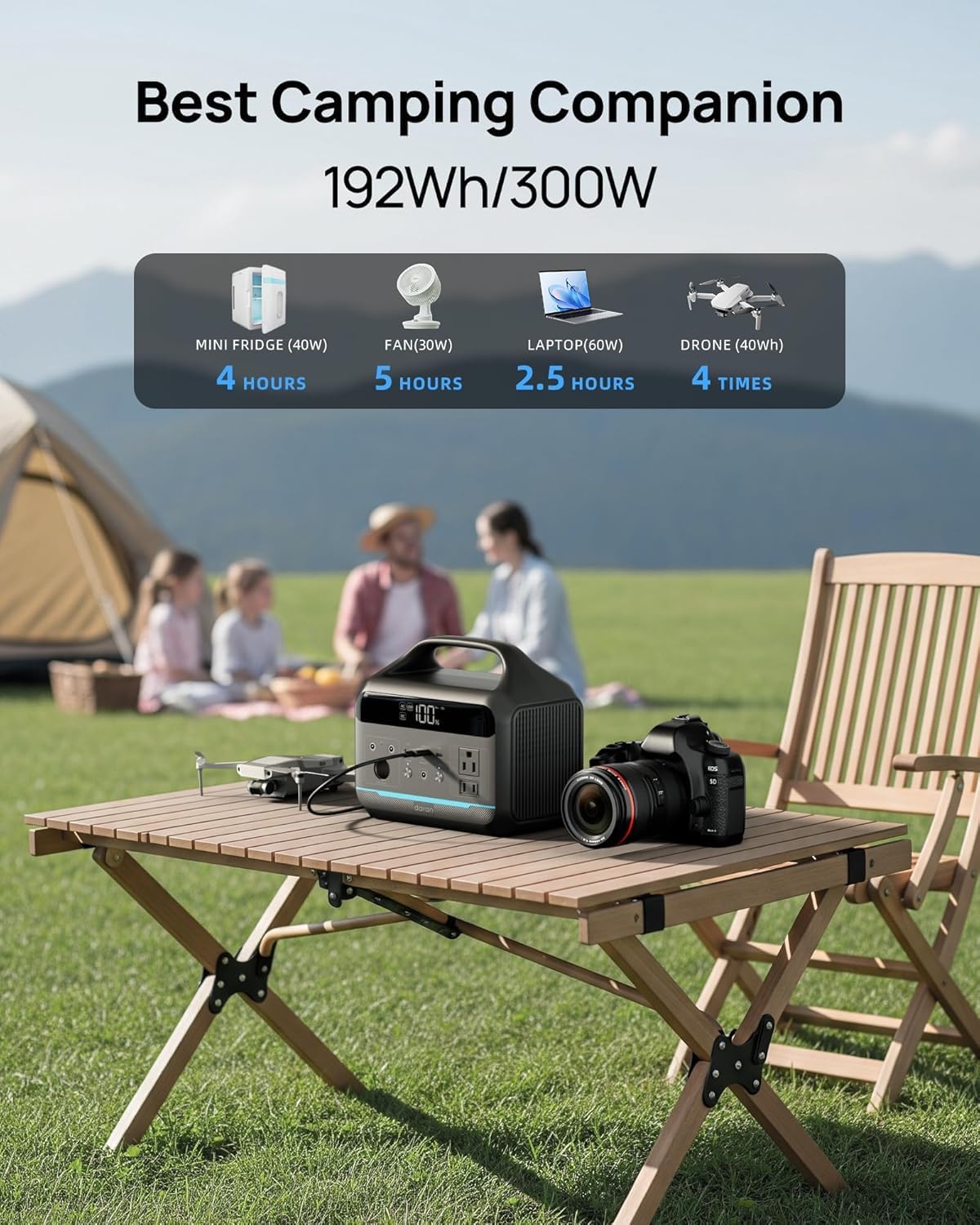 Portable Power Station 300W, 192Wh LiFePO4 Battery, Solar Generator with 110V AC Outlet & 8 Ports,Battery Backup for