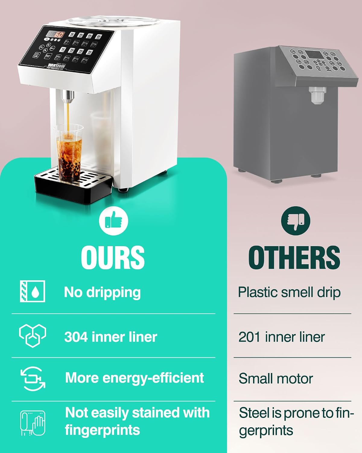 Fructose Dispenser - Automatic Fructose Machine with 16 Programmable Presets, Drip Tray, Measuring Cup & Mixing Stick