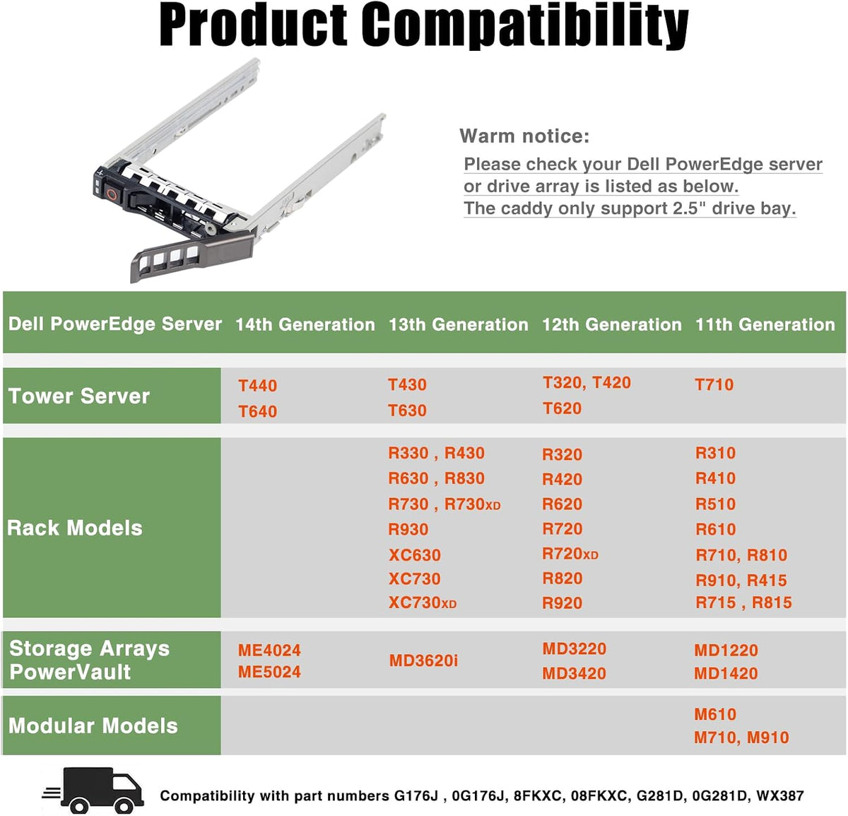 Hard Drive Tray Caddy 8FKXC 08FKXC Hard Drive Bracket 2.5" SSD Mounting