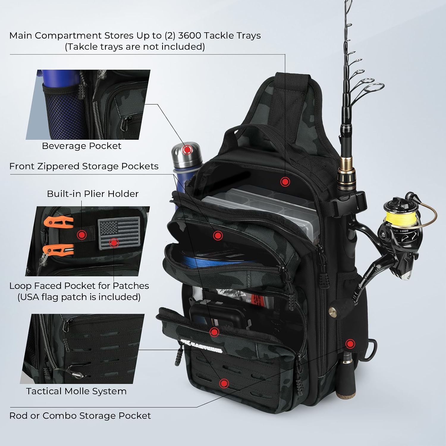 Blowbak Fishing Sling Bag, Fishing Backpack with Rod Holder | Fishing Bag Storge Fishing Gear, Gift for Men, Molle