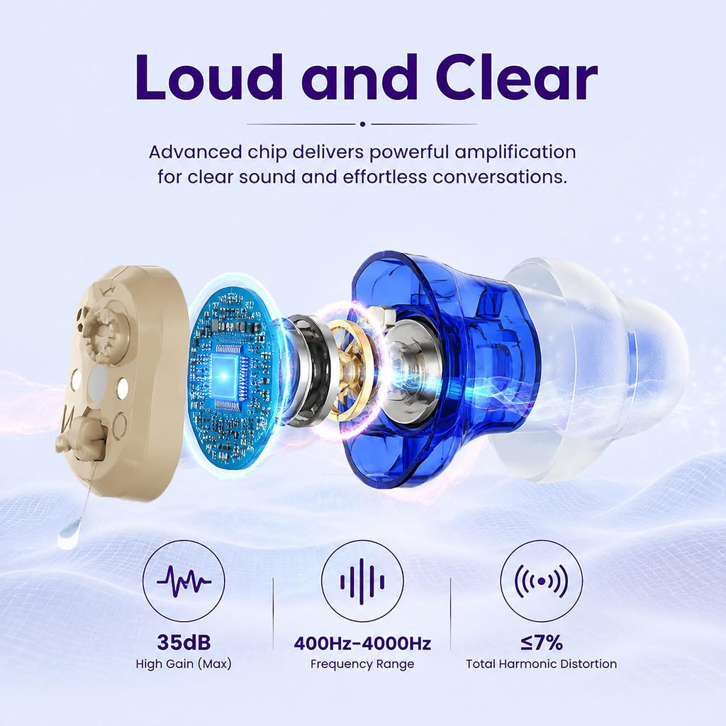Hearing Aids for Seniors, Invisible Design for 35dB Louder & Clear Hearing