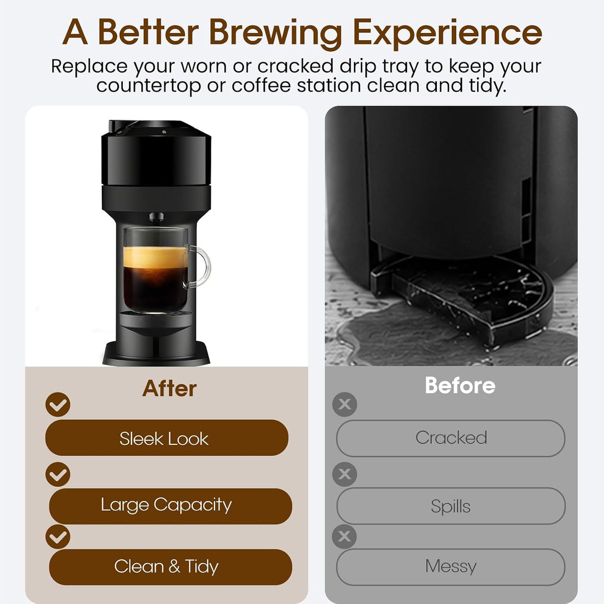 Replacement Drip Tray for Krups Nespresso Vertuo Next Coffee Maker