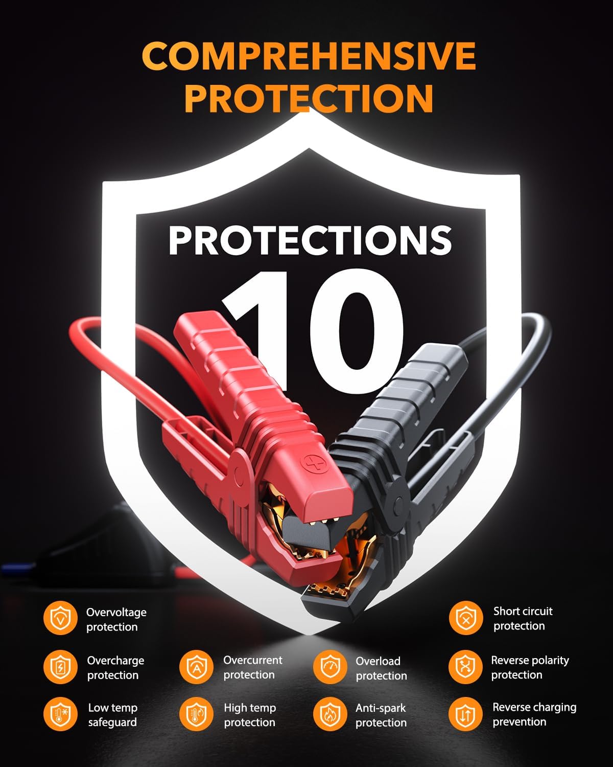 Jump Starter 6000A for All Gas/12L Diesel, Car Battery Jumper Starter Portable, 12V Lithium Jump Box with Jumper