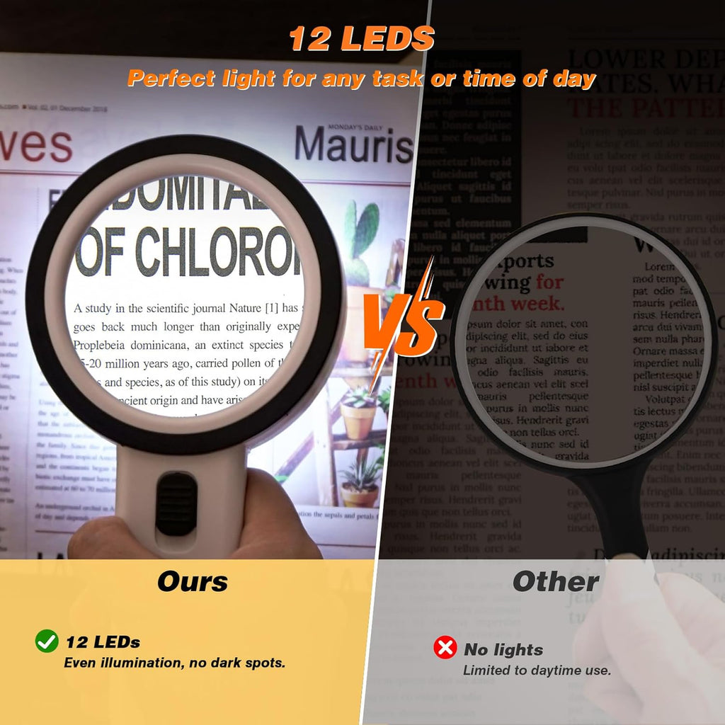 Magnifying Glass with Light, Double-Layer Glass Lens Handheld Large Magnifying Glass 12 LED Lighted Magnifier for