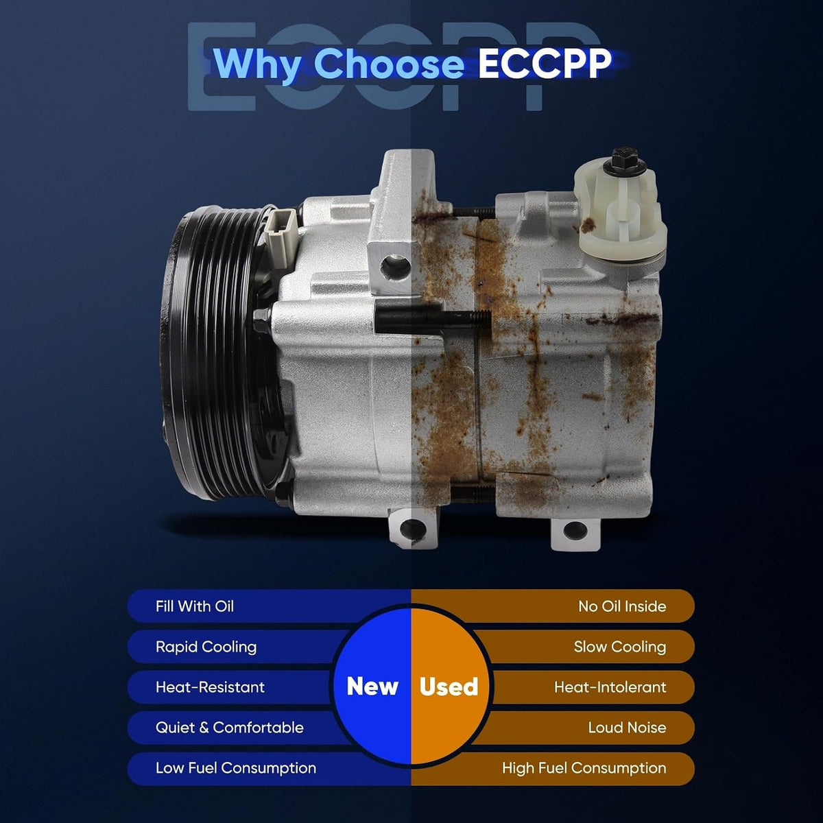 ECCPP AC Compressor 2002-2006 for Ford for F-150 for F-250 Super Duty