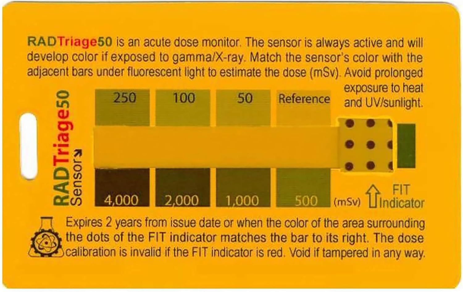 RADTriage FIT Personal Radiation Detector for Wallet or Pocket,Nuclear Radiation Detector,Electromagnetic Field
