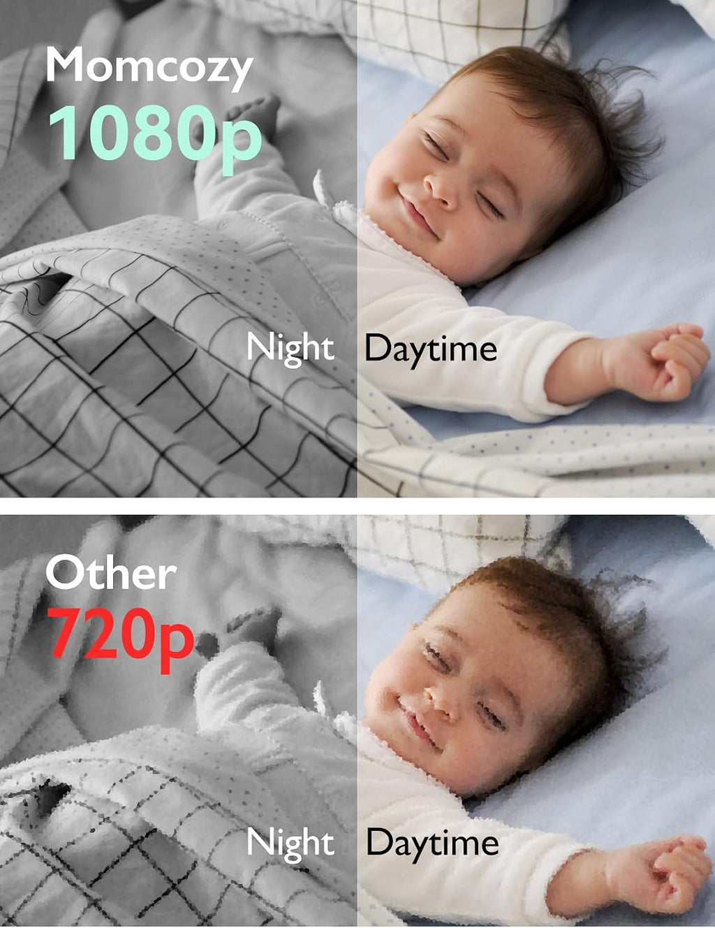 Video Baby Monitor, 5" 1080P HD Baby Monitor with Camera and Audio | Infrared Night Vision, 5000mAh Battery, 2-Way