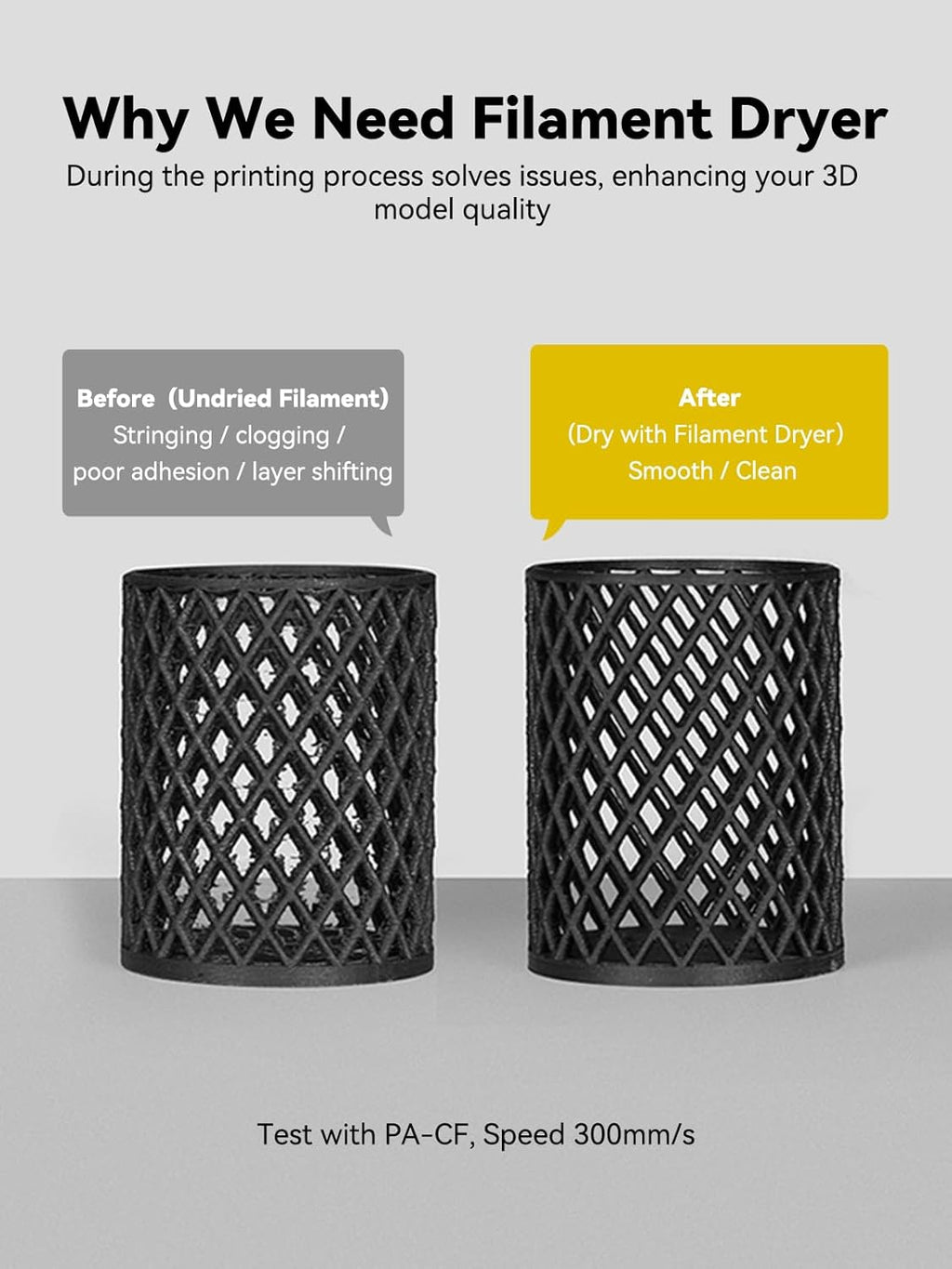 Space Pi Filament Dryer, Filament Storage Box, Upgraded Double 360° Heating Drying with Fan&Touch Screen, 3D Printer