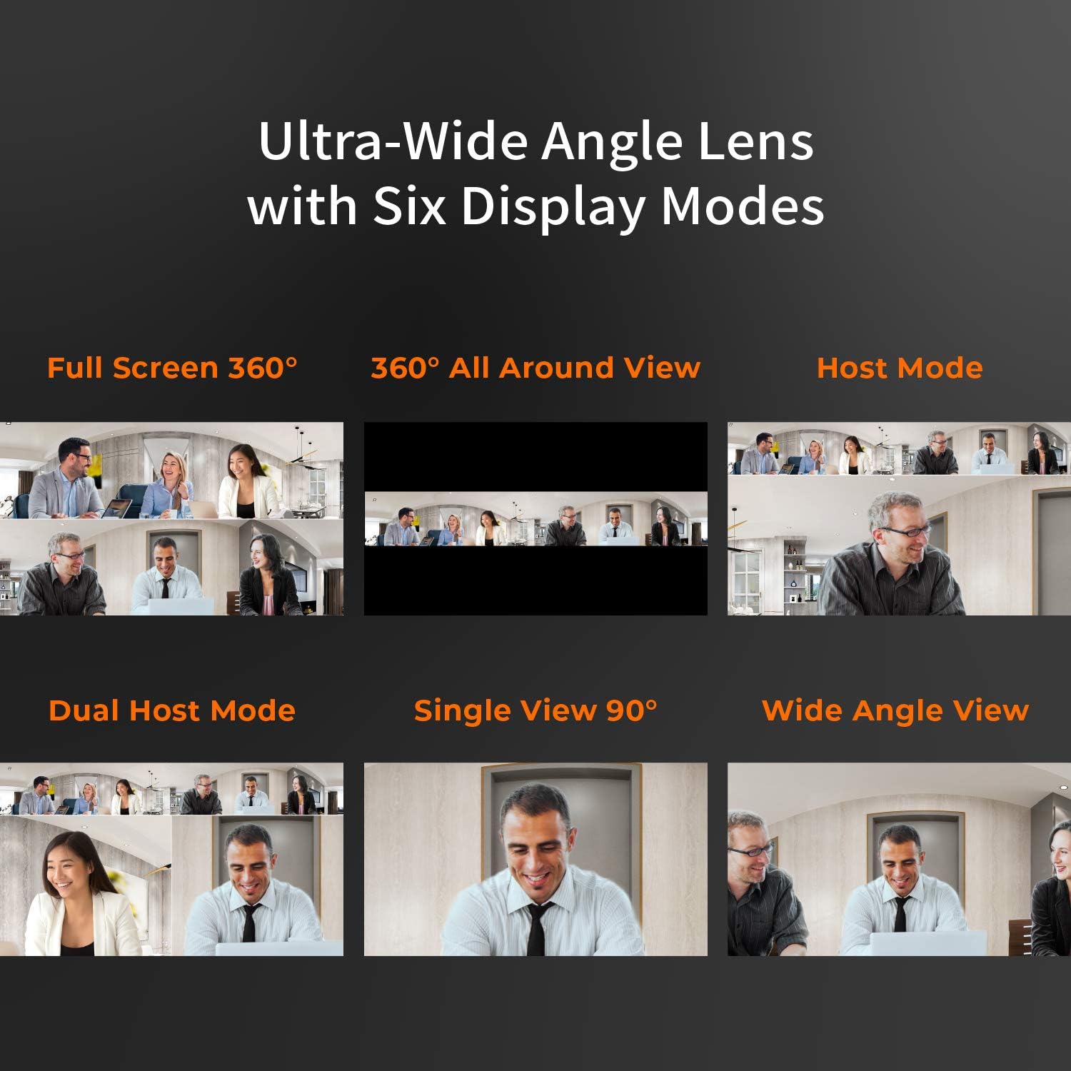 360 Degree All Around Meeting Webcam | 1080P HD Camera with High Fidelity Microphone, USB-C | for Video Conferencing