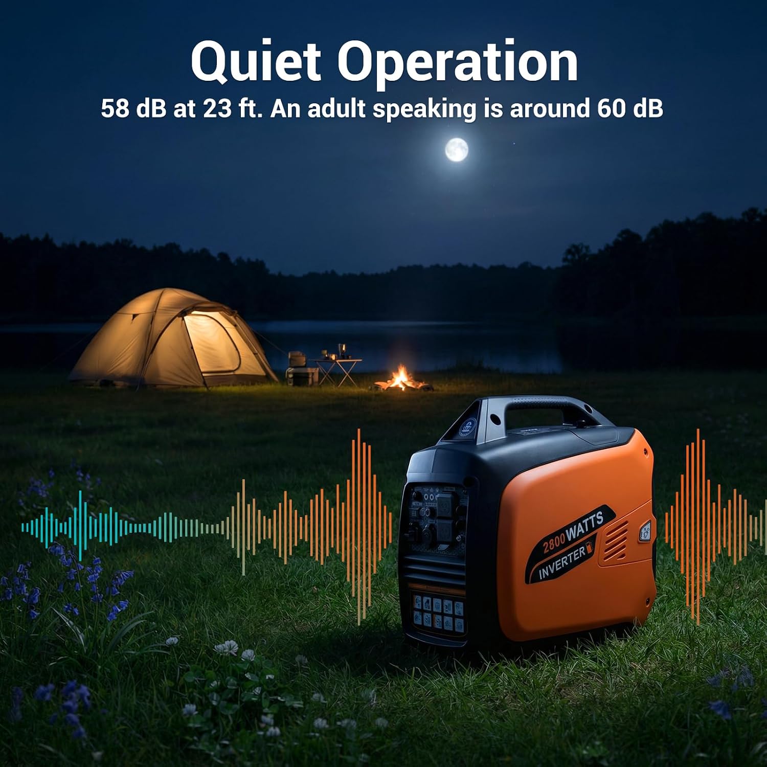 2800-Watts Portable Inverter Generator, Gas Generators for Home Use, Camping, Super Quiet Emergency Home Backup, with