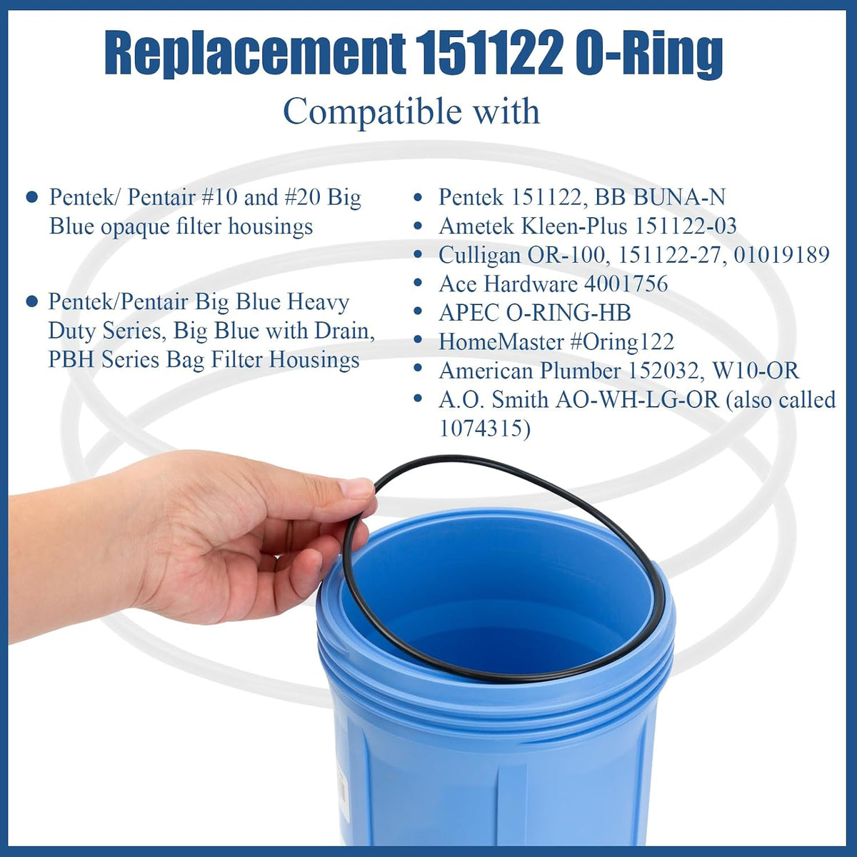 5 Pack 151122 Big Blue Water Filters Housing O-Rings