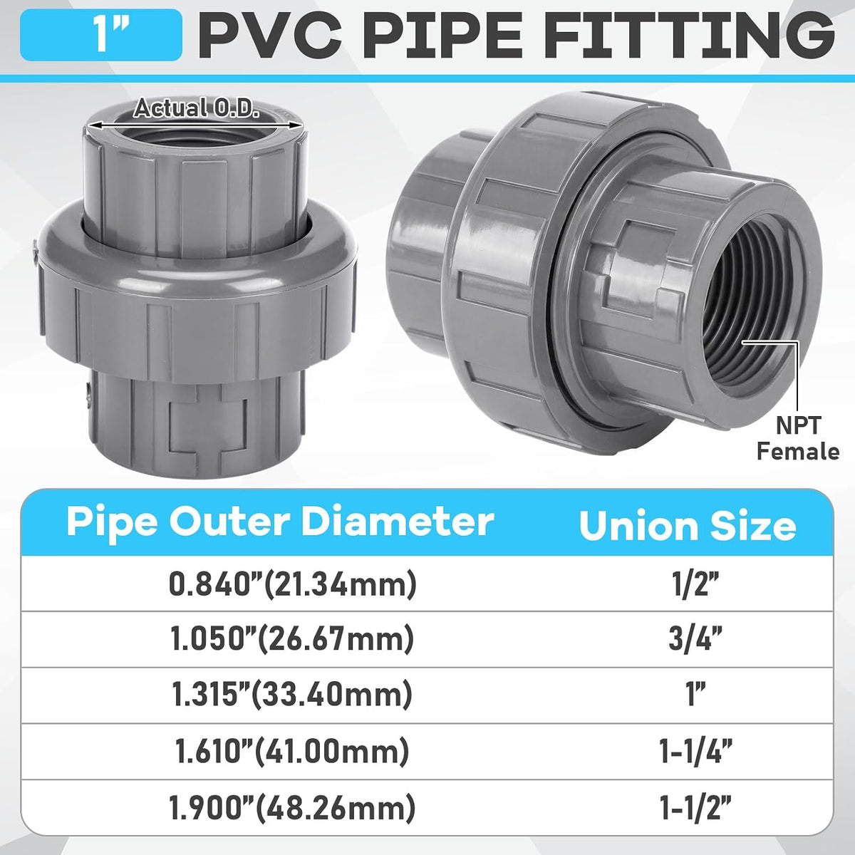 Pangda 4 Pack 1 Inch PVC Union Pipe Compatible with 898 Series