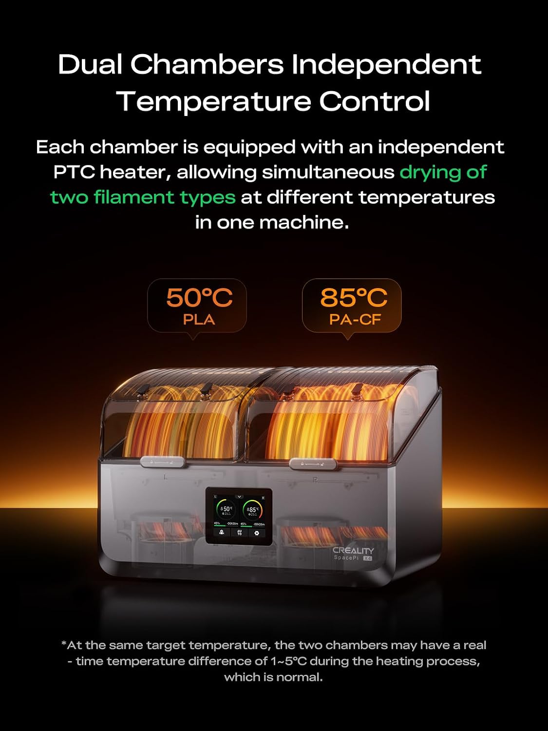 Filament Dryer Box 4 Spools, Space Pi X4 Filament Storage Box, 200W PTC Heats Up to 85°C, Dual Heating Chambers, Fast