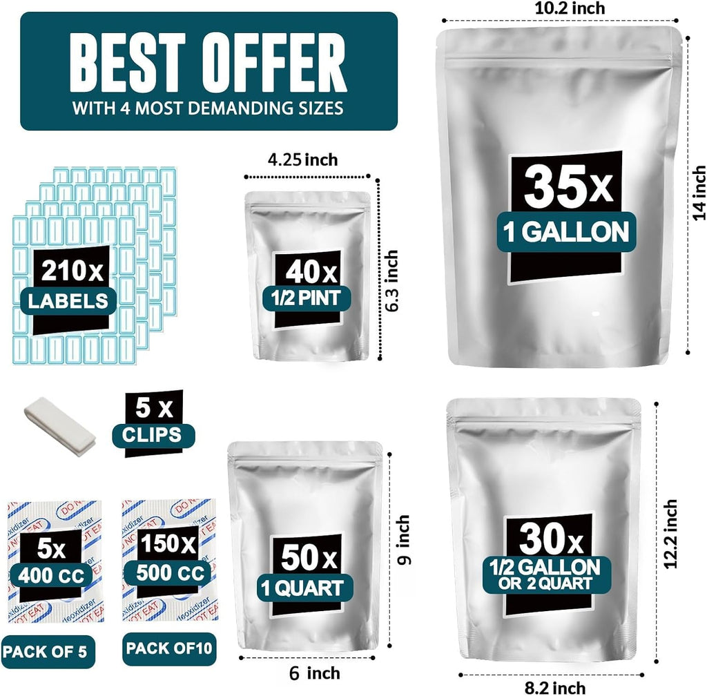 155 Mylar Bags with 155 Oxygen Absorbers-210 Labels & Airtight Resealable | 4 Sizes Stand-Up Heat Sealable with 5