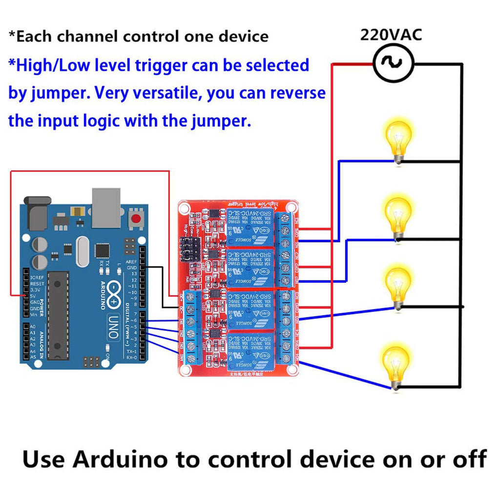 hiBCTR 4-Channel 24V Relay Module, Opto-Isolated, 10A