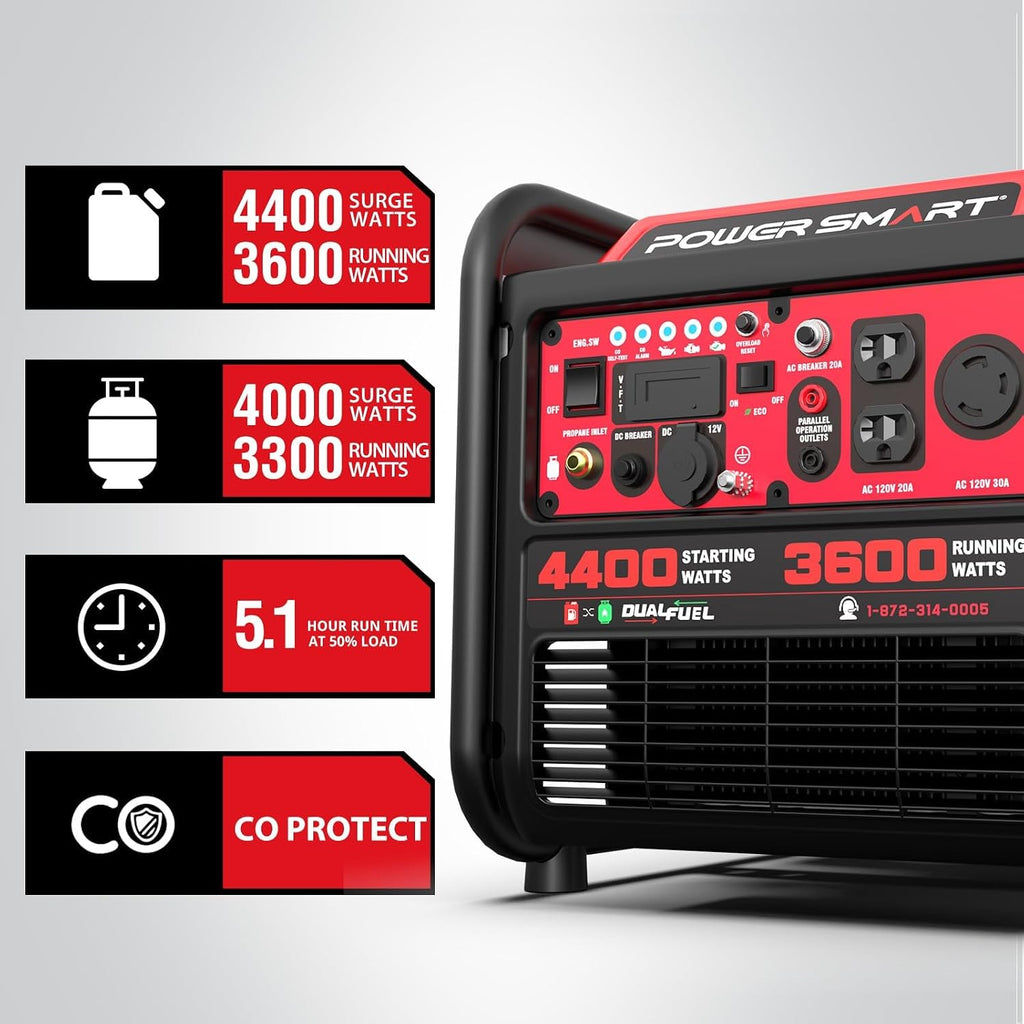 4400-Watt Dual Fuel Portable Inverter Generator, PowerSmart Gas Powered, CO-Sensor, Lightweight & Quiet for Home Use