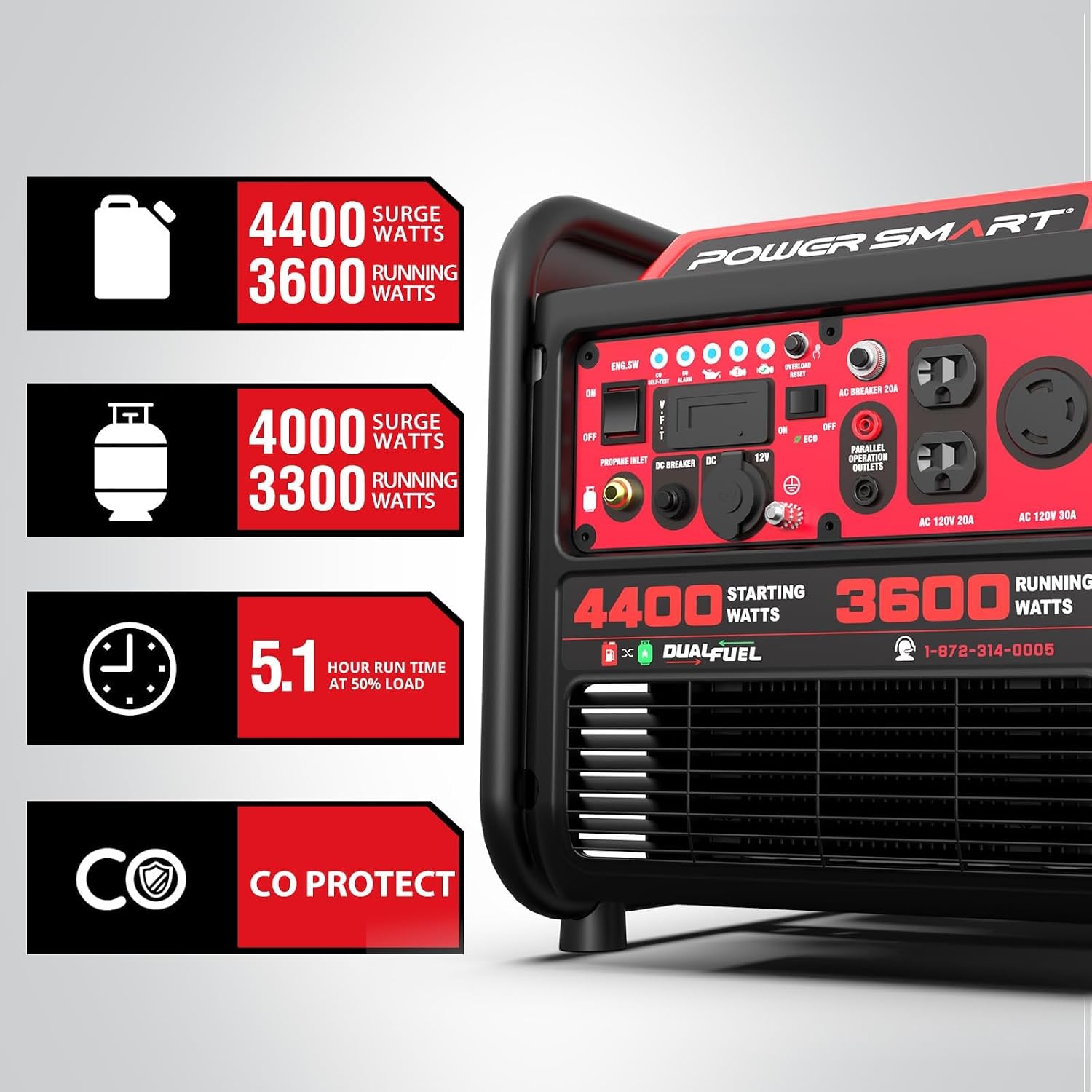 4400-Watt Dual Fuel Portable Inverter Generator, PowerSmart Gas Powered, CO-Sensor, Lightweight & Quiet for Home Use