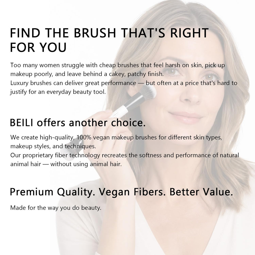 Makeup Brushes 15Pcs Professional Eyeshadow Brush Set Premium Synthetic Makeup Brushes for Liquid, Cream & Powder