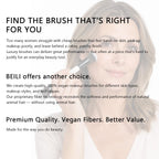 Makeup Brushes 15Pcs Professional Eyeshadow Brush Set Premium Synthetic Makeup Brushes for Liquid, Cream & Powder