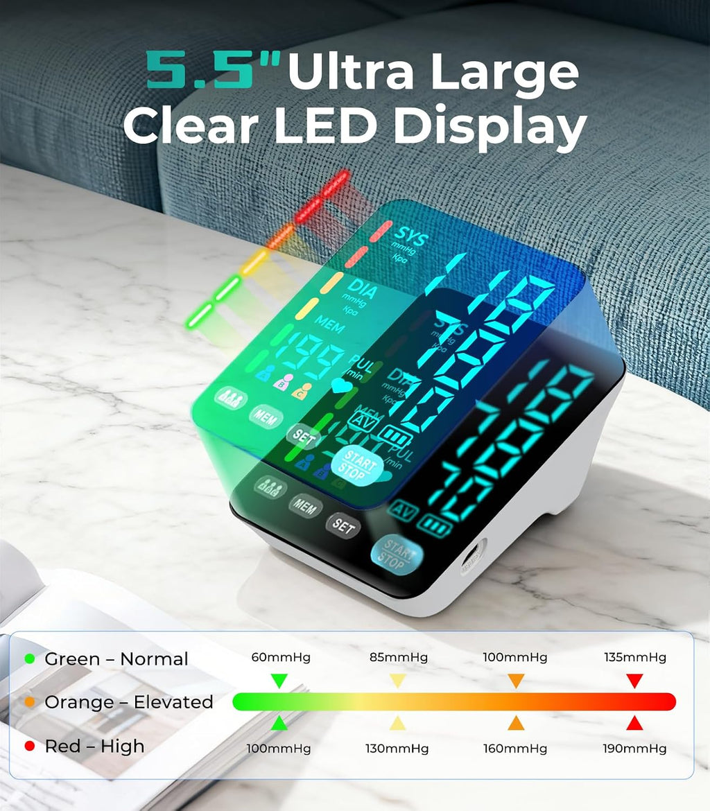 Automatic Upper Arm Blood Pressure Monitor, 3*199 Sets Memory, White