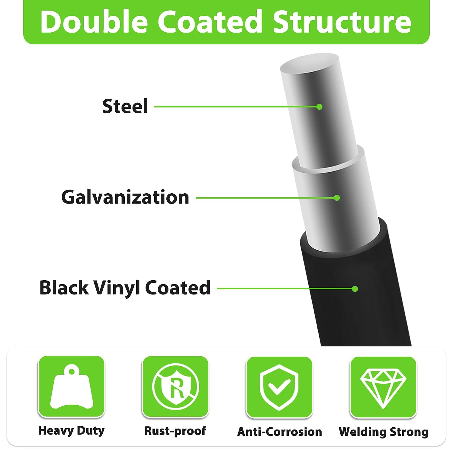 Black PVC Coated Welded Wire Fencing,2"x4" 14 Gauge,48inch H x 100ft L Garden Wire Fence Roll,2/3/4/5/6ft Tall x