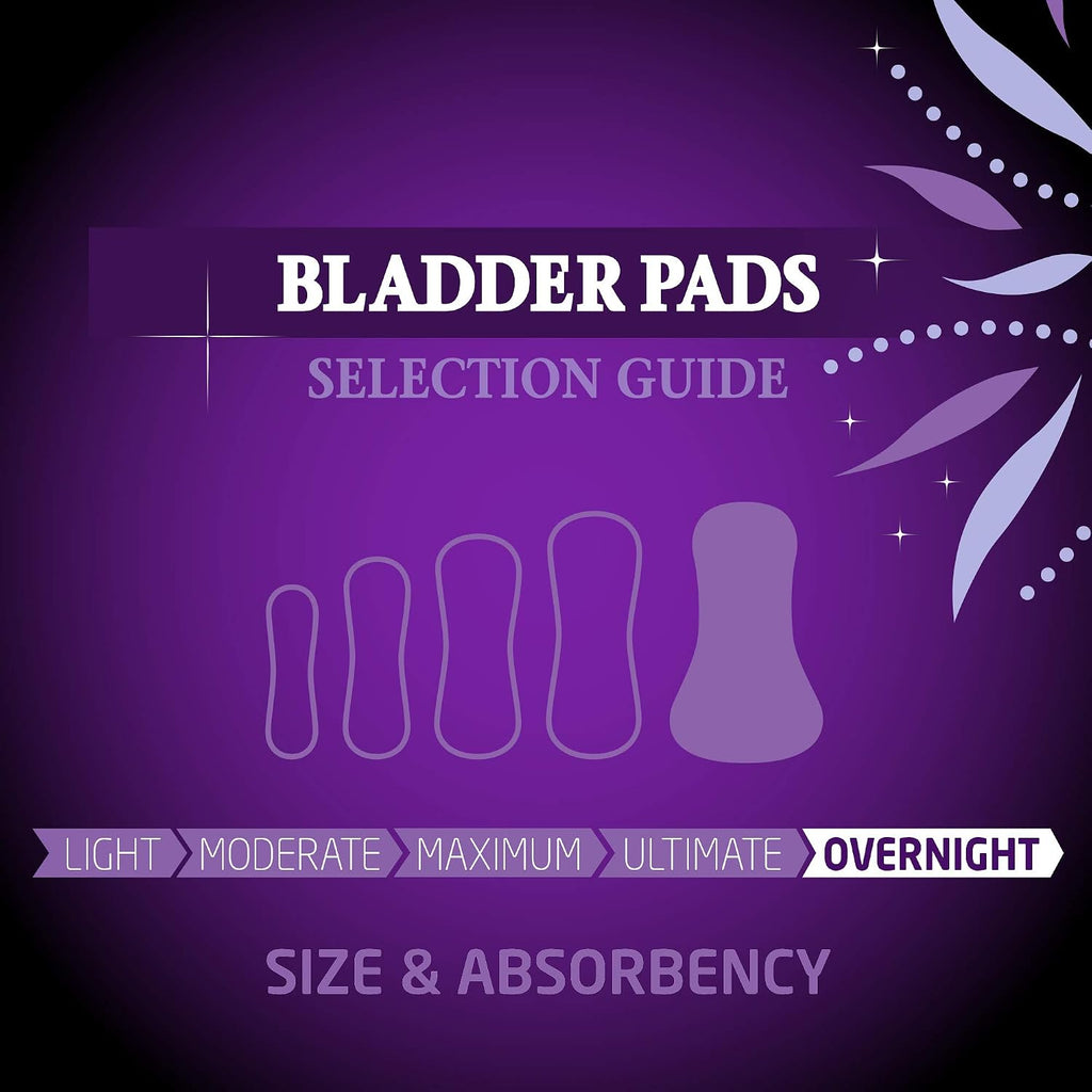 FitRight Overnight Bladder Control Pads, Maximum Absorbency, Nighttime Incontinence Protection, 8.5 x 16, 24 Count