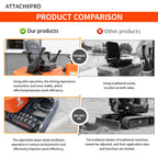 DS-15PRO 1.2 Ton Crawler Mini Excavator with 13.5 HP B&S Engine，