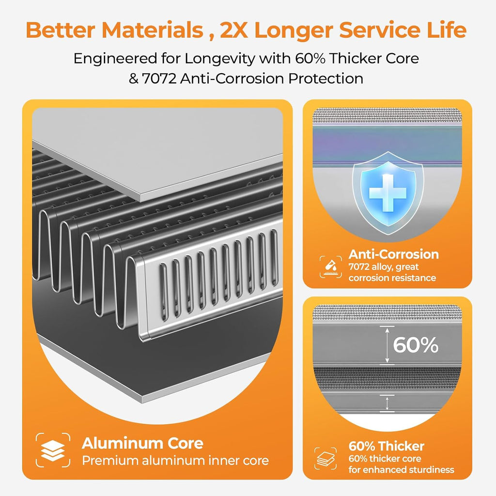 Autoexact Radiator for 2009-2023 Dodge Challenger/for Dodge Charger, Engine Radiator Replacement for 2009-2023 Chrysler 300 2.7L, 3.5L,3 .6L, 5.7L, 6.1L, 6.2L, 6.4L