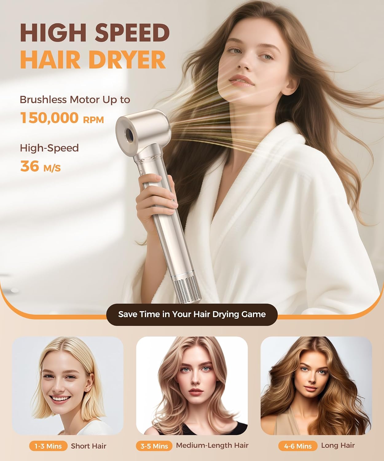 6 in-1 Hair Dryer Brush, 150,000 RPM High-Speed Negative Ionic, Blow Dryer Brush for Fast Drying, Hot Air Brush for