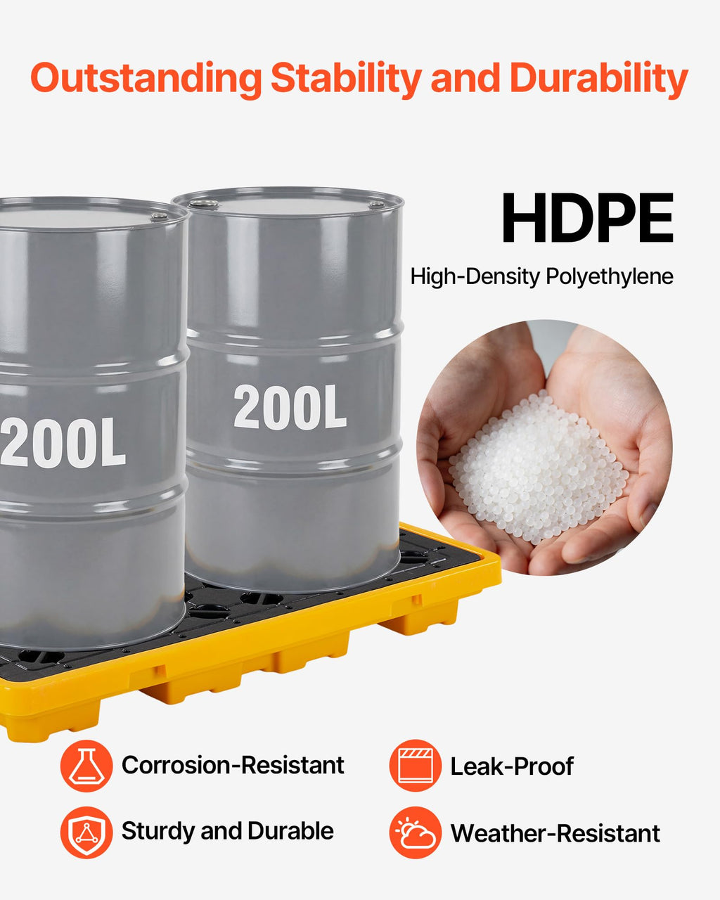 Spill Containment Pallet, 2 Drum Low Profile Spill Containment Modular Platform, 21 Gallon Sump, 4409 lbs Load