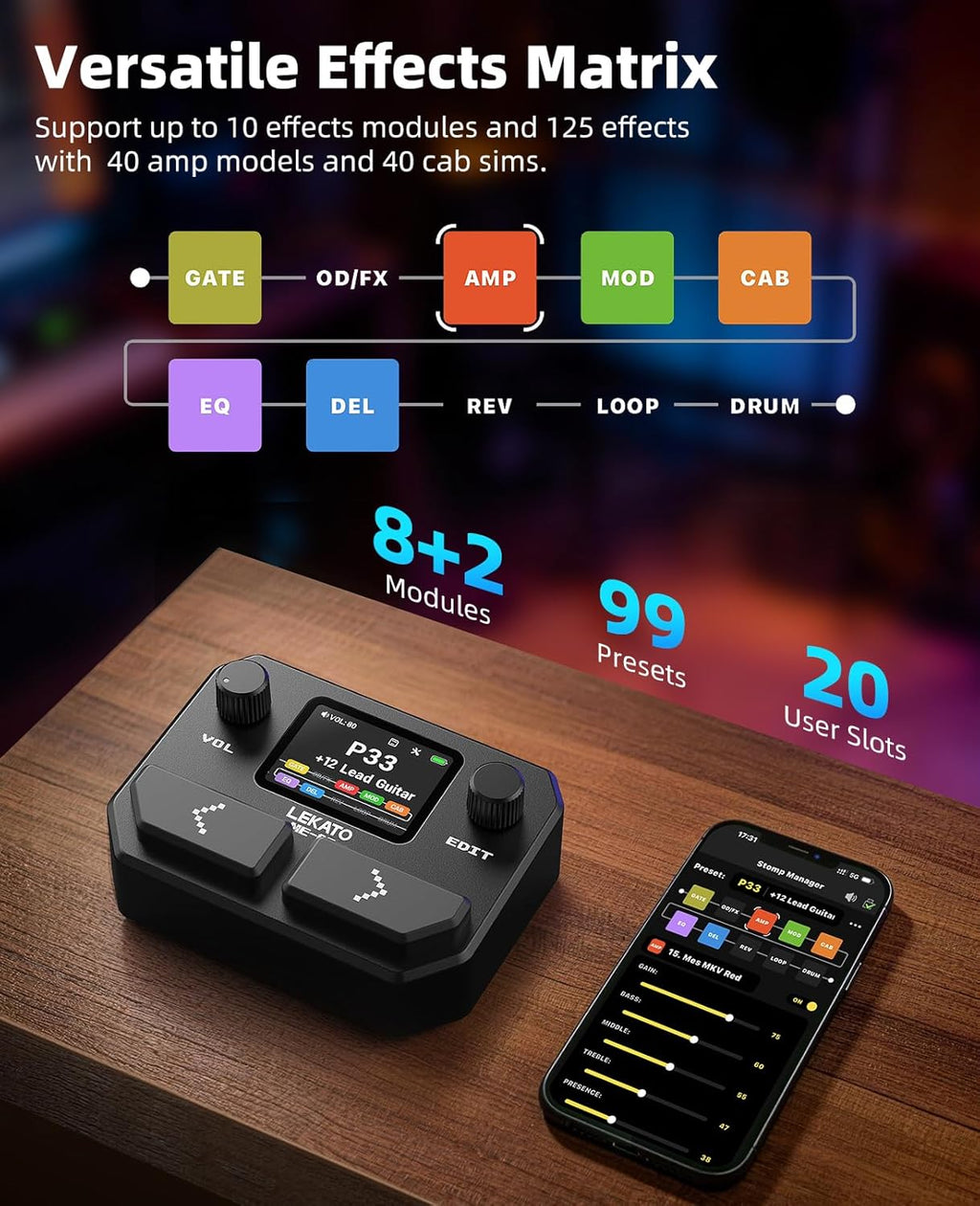 Multi Effects Guitar Pedal, with 125 Effects 30 Amp Models & 30 Cab Sims, 40s Looper, Drum Rhythms, Support NAM/IR