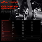A-Premium Air Conditioner AC Compressor Clutch Kit