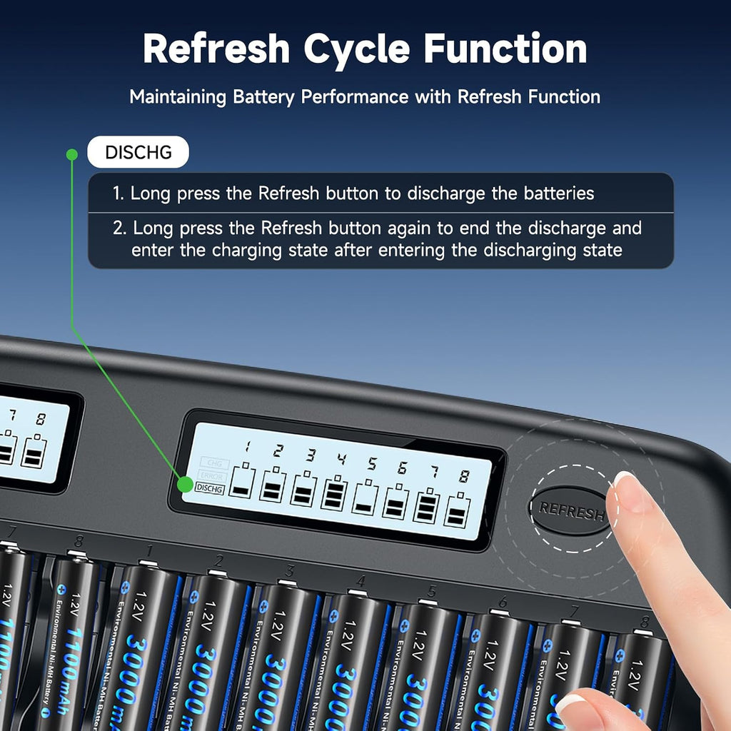 16 Bay AA AAA Battery Charger with Discharge Function, Smart LCD Display for 1.2V AA/AAA NiMH/NiCd Rechargeable