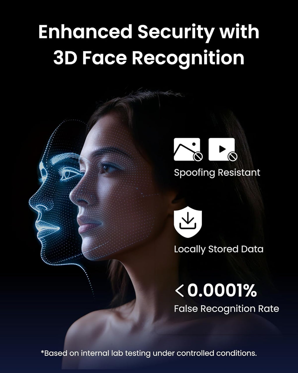 Lock Vision, 3D Face Recognition Smart Lock, Deadbolt Keyless Entry, DualPower 12-Month Battery, WiFi No Hub