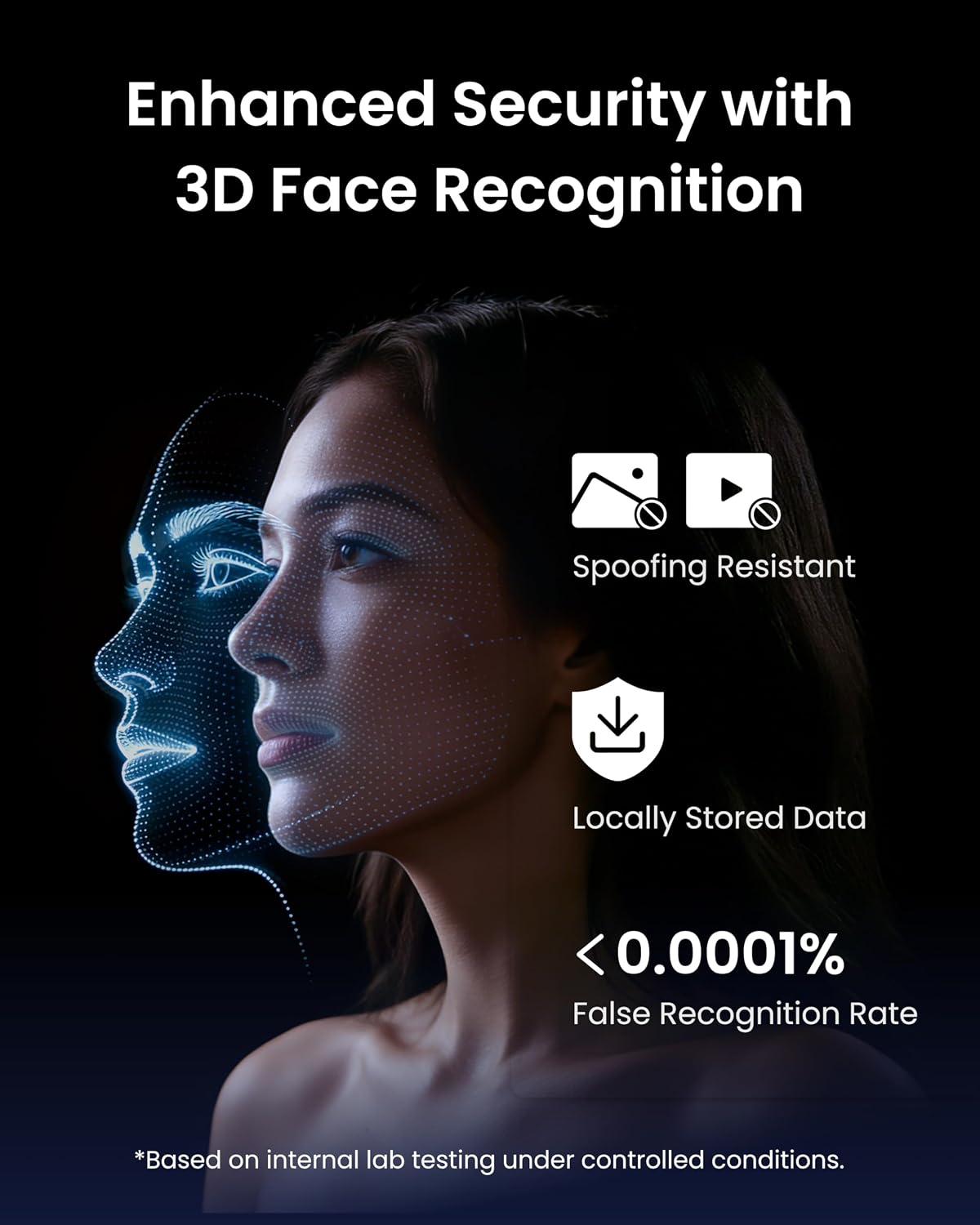 Lock Vision, 3D Face Recognition Smart Lock, Deadbolt Keyless Entry, DualPower 12-Month Battery, WiFi No Hub