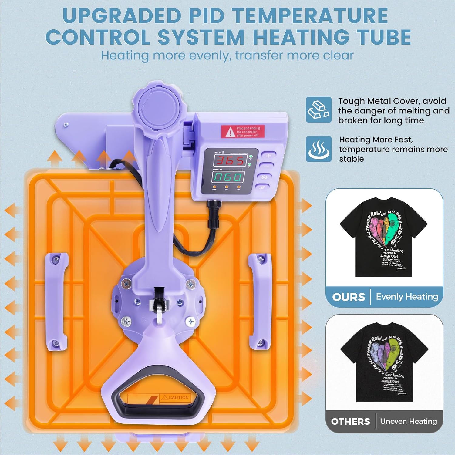 15x15 Heat Press 8 in 1 with 30oz Tumbler Press, Slide Out & 360°Swing Away | PID Temp Control+Industrial Quality
