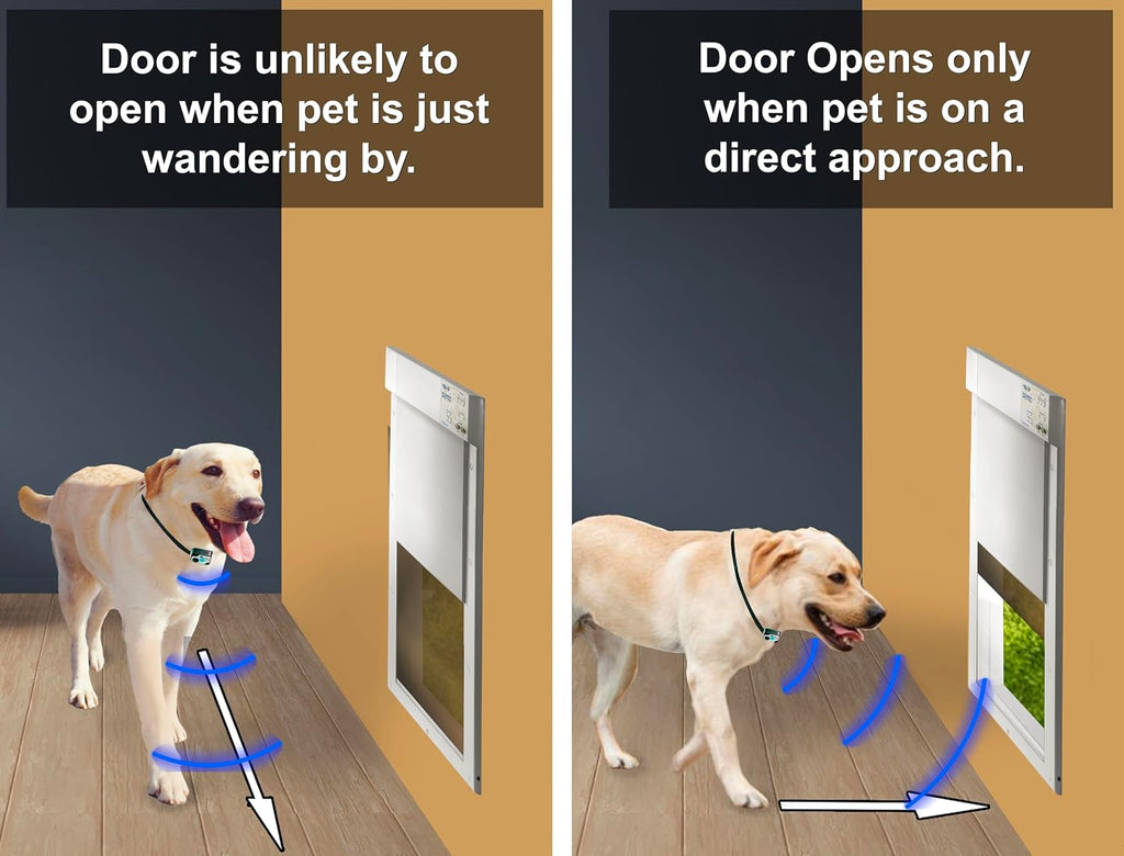 Genuine MS-5 Automatic Pet Door Collar 2-Pack, Tested & Certified by High Tech Pet with 6 Free Premium Batteries.