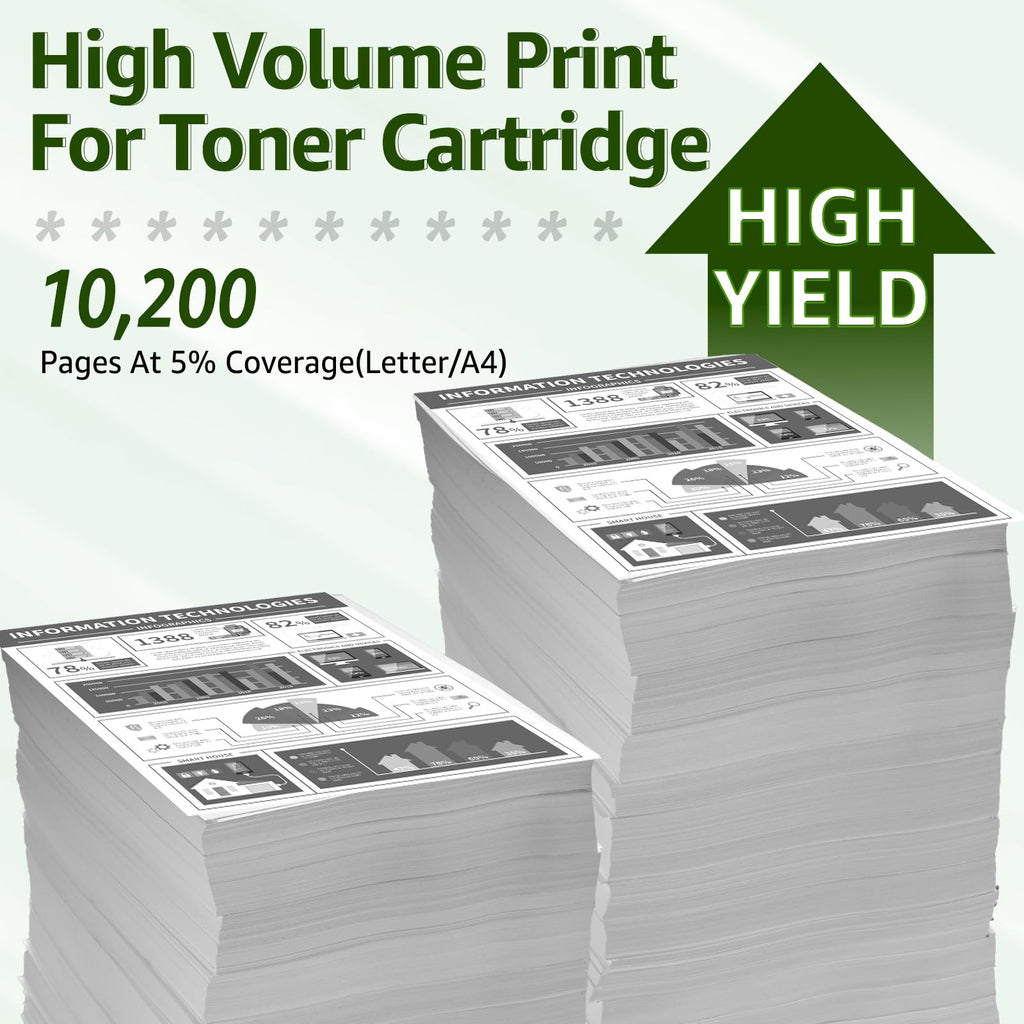 070H Black Toner Cartridge Compatible for Canon ImageCLASS MF465dw 2 Pack