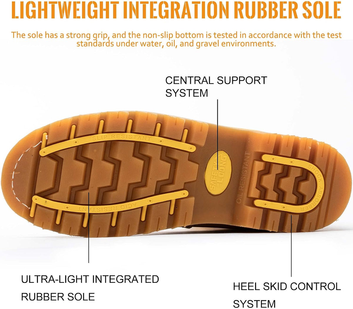Steel Toe Work Boots for Men, 6-Inch Non Slip Comfortable Leather Waterproof Industrial Construction Safety Workboots