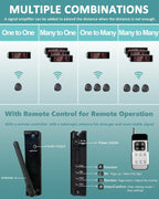 Wireless Calling System 1600+ Feet Restaurant Pager System with 15 Buttons