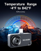 REVASRI Thermal Camera for iPhone and Android, 320×240 Super IR Resolution