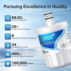 5231JA2002A Water Filter Replacement for LG LT500P, 3 PACK